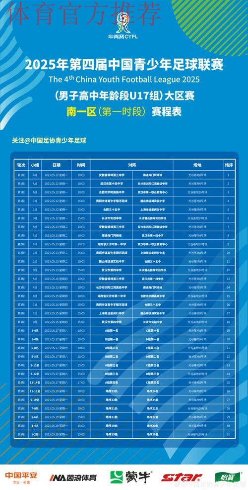 第一届中国青少年足球联赛（男子高中年龄段U17组）总决赛24强对阵出炉